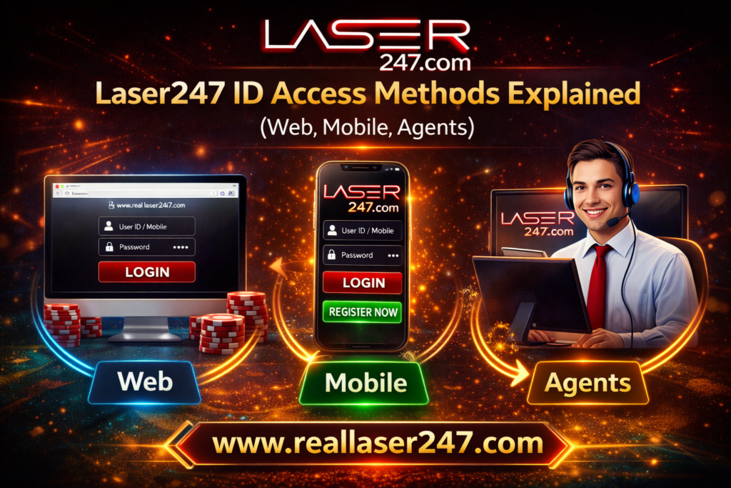 Laser247 ID Access Methods